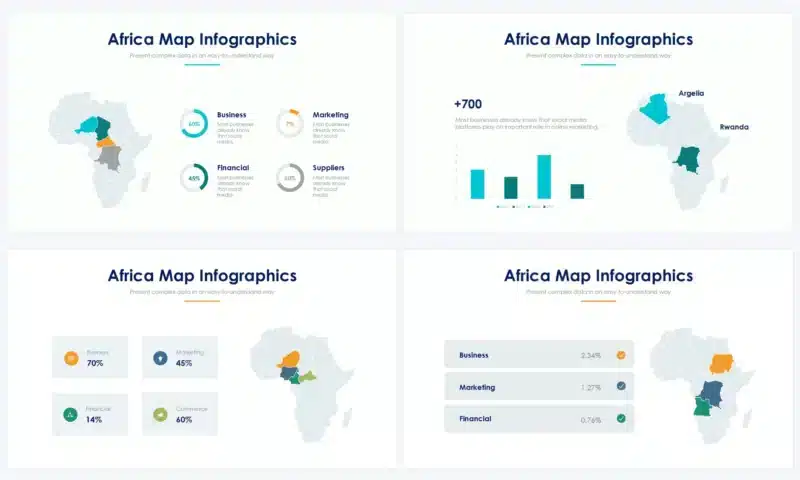 Ready Infographics