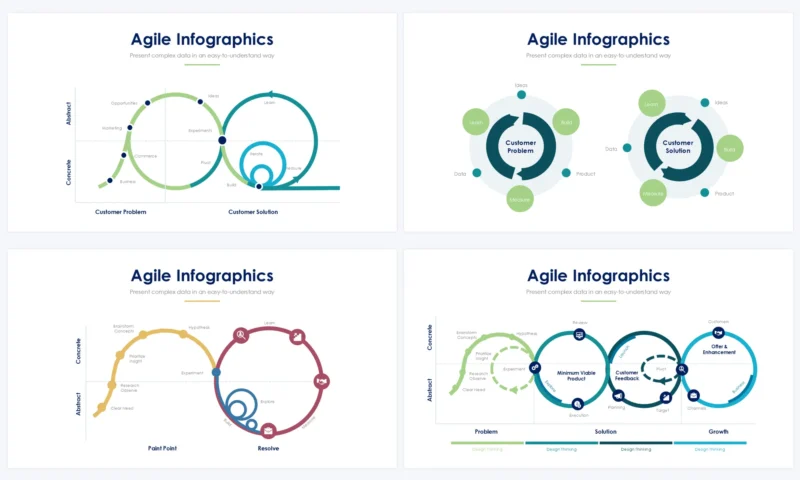 Ready Infographics