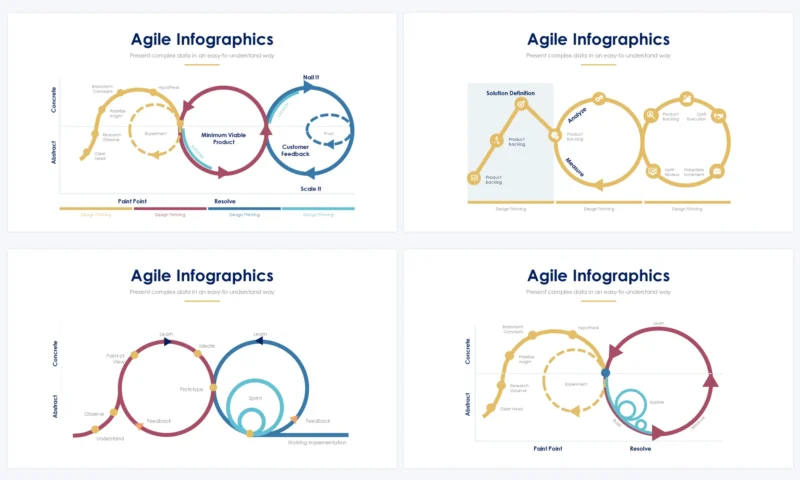 Ready Infographics