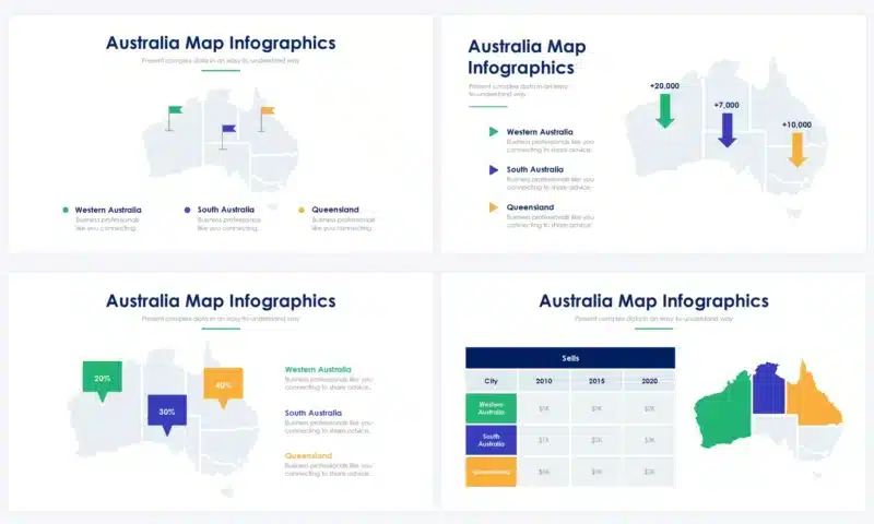 Ready Infographics