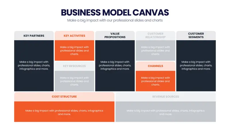 Ready Infographics