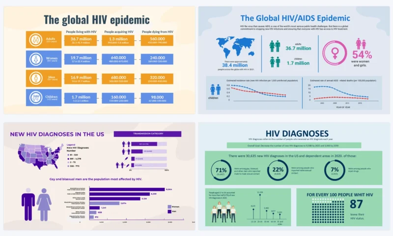 Ready Infographics