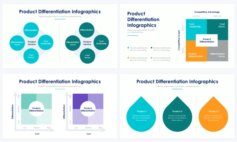 Ready Infographics