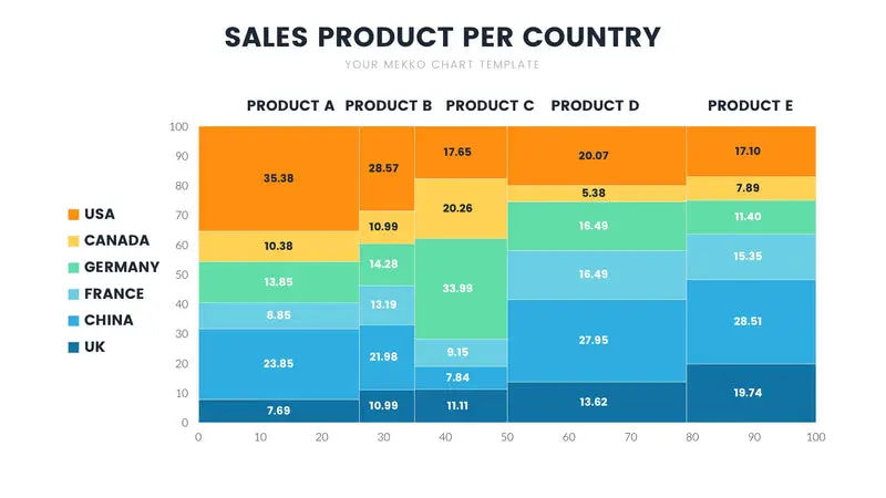 Ready Infographics